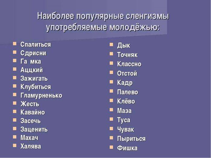 Сленг и жаргон: проблема терминологической неопределенности