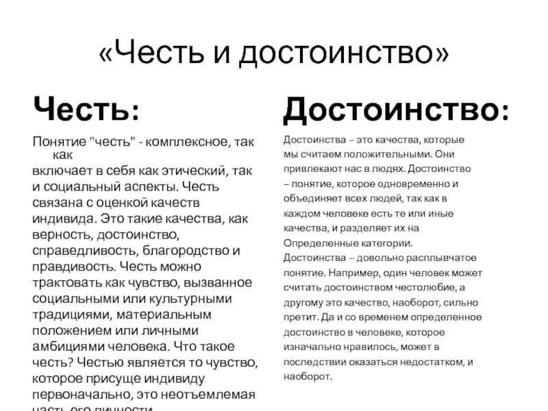 Честь и достоинство: значение понятий в современном обществе