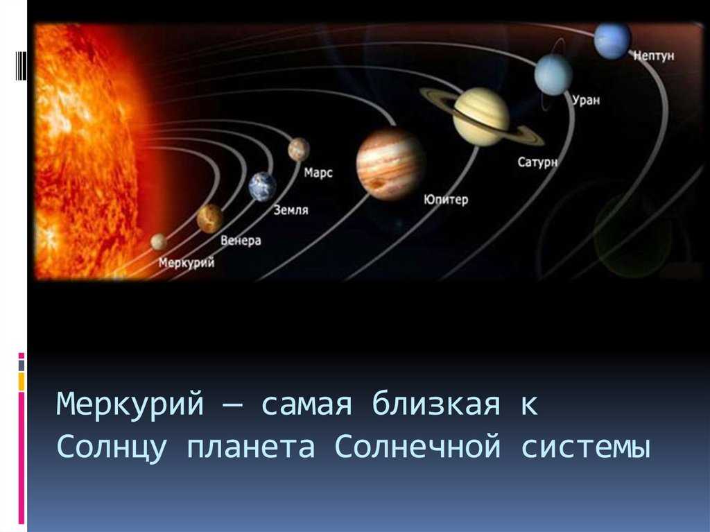 Самая близкая к Солнцу планета