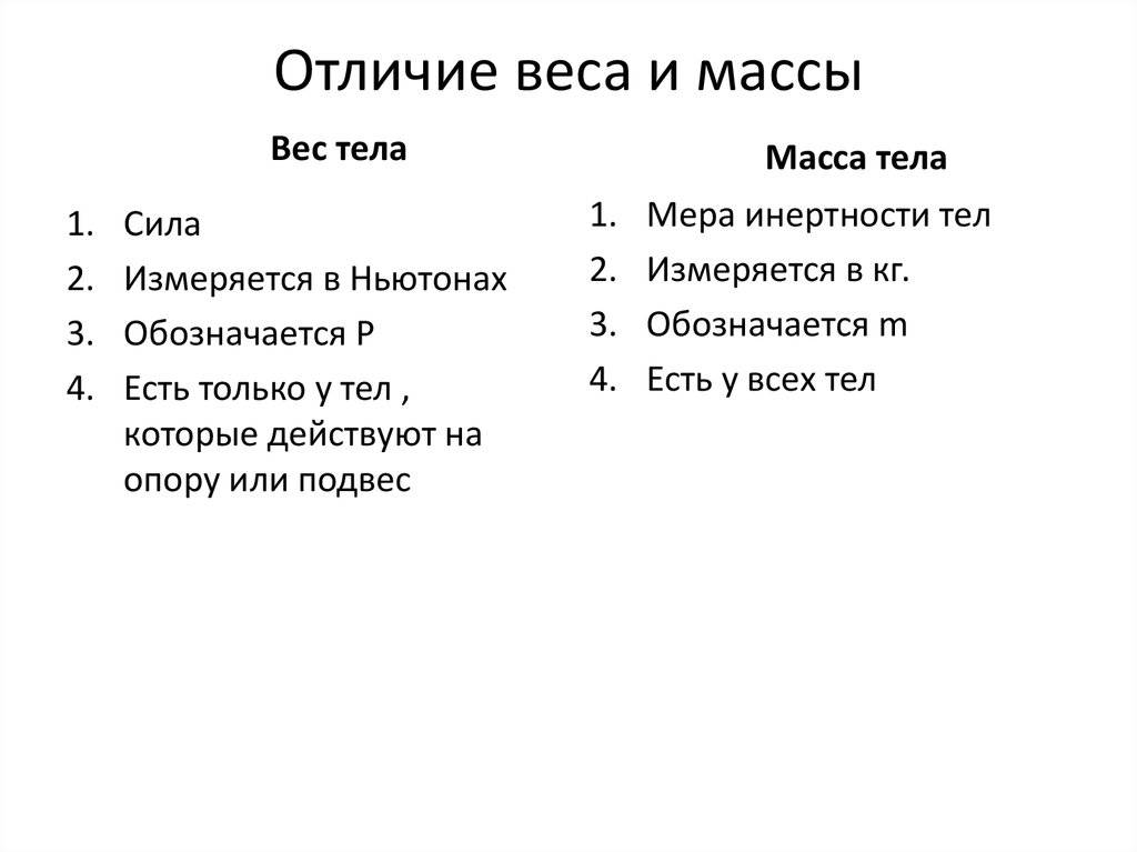 Как правильно масса или вес. чем отличается вес от массы | интересные факты