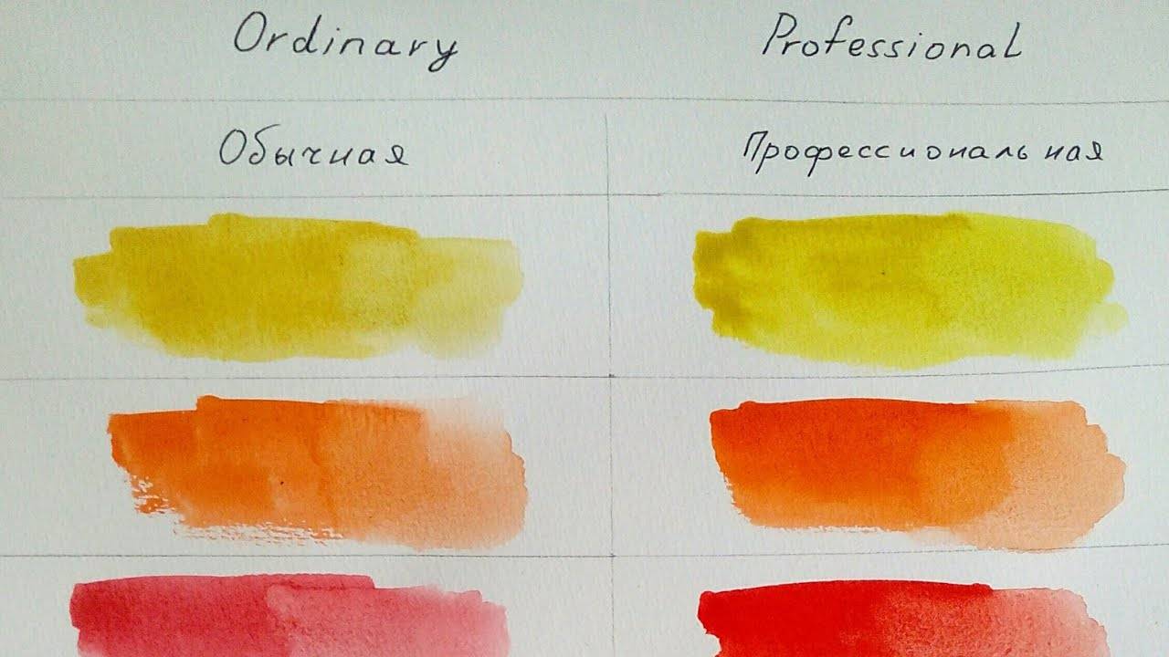 10 самых хороших акриловых красок для рисования: рейтинг лучших фирм для живописи на холсте