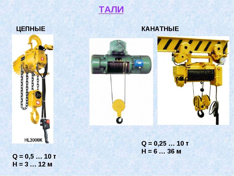 Разница между талью и тельфером