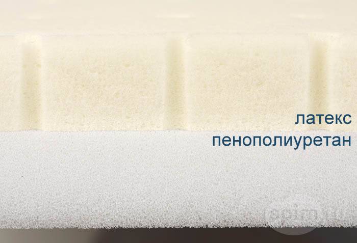 Виды поролона. чем отличается ппу от поролона? чем отличается поролон от пенополиуретана