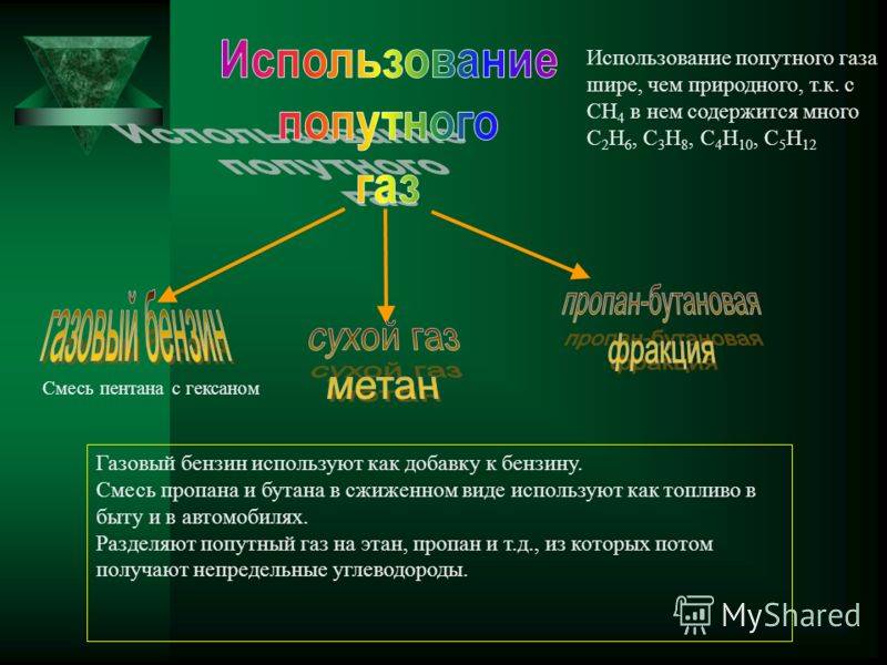 Чем отличается природный газ от попутного нефтяного? чем отличается природный газ от попутного нефтяного