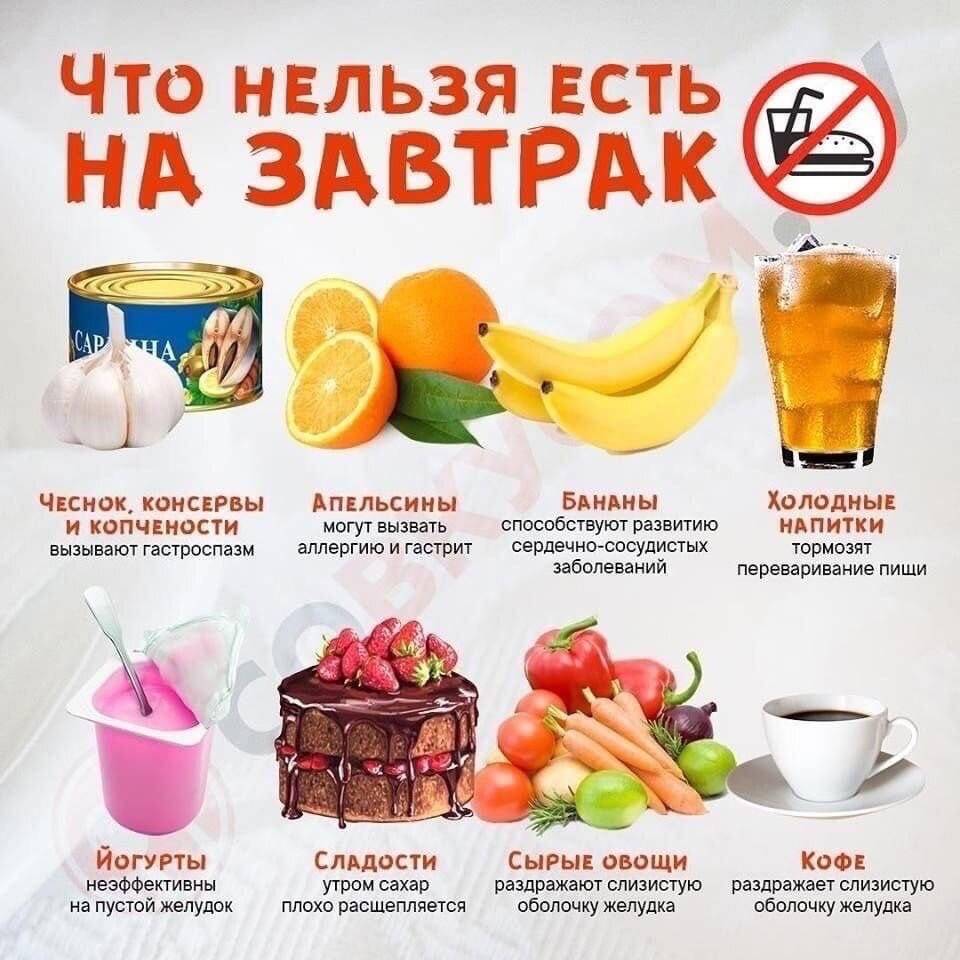 20 рецептов полезного завтрака на каждый день