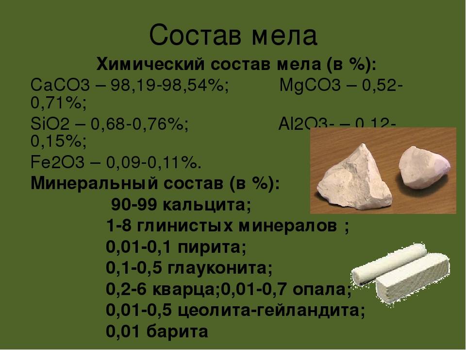 Как определить это известь или мел - pro-infosearch.ru