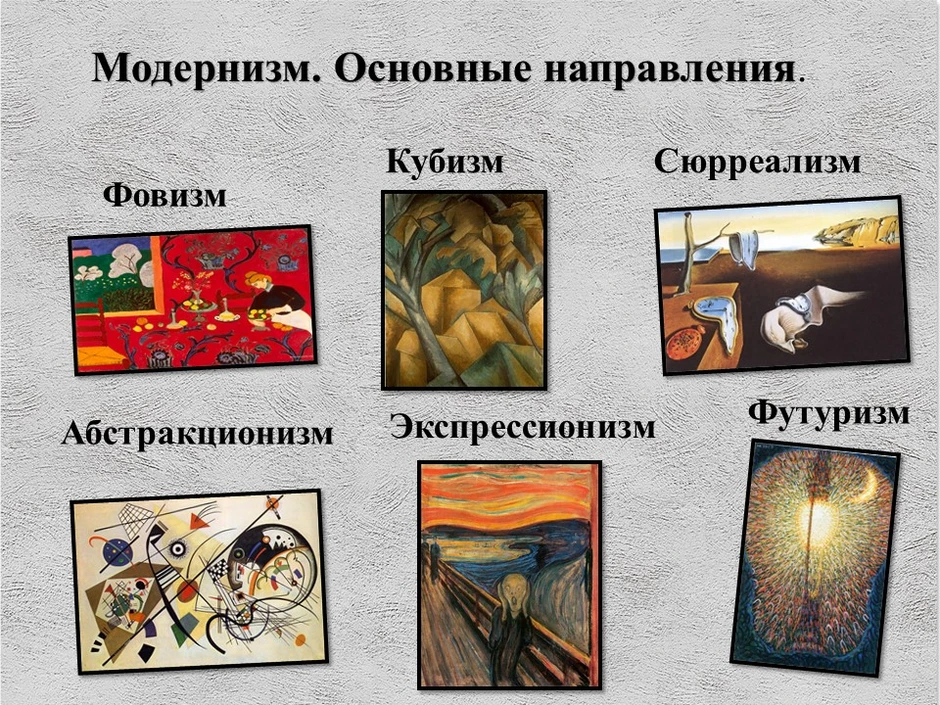 Модернизм и постмодернизм в литературе
