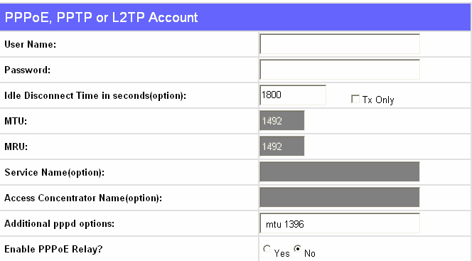 What is pppoe pptp l2tp?