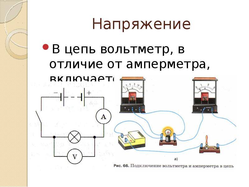 Электроизмерительные приборы (омметр, амперметр, вольтметр)