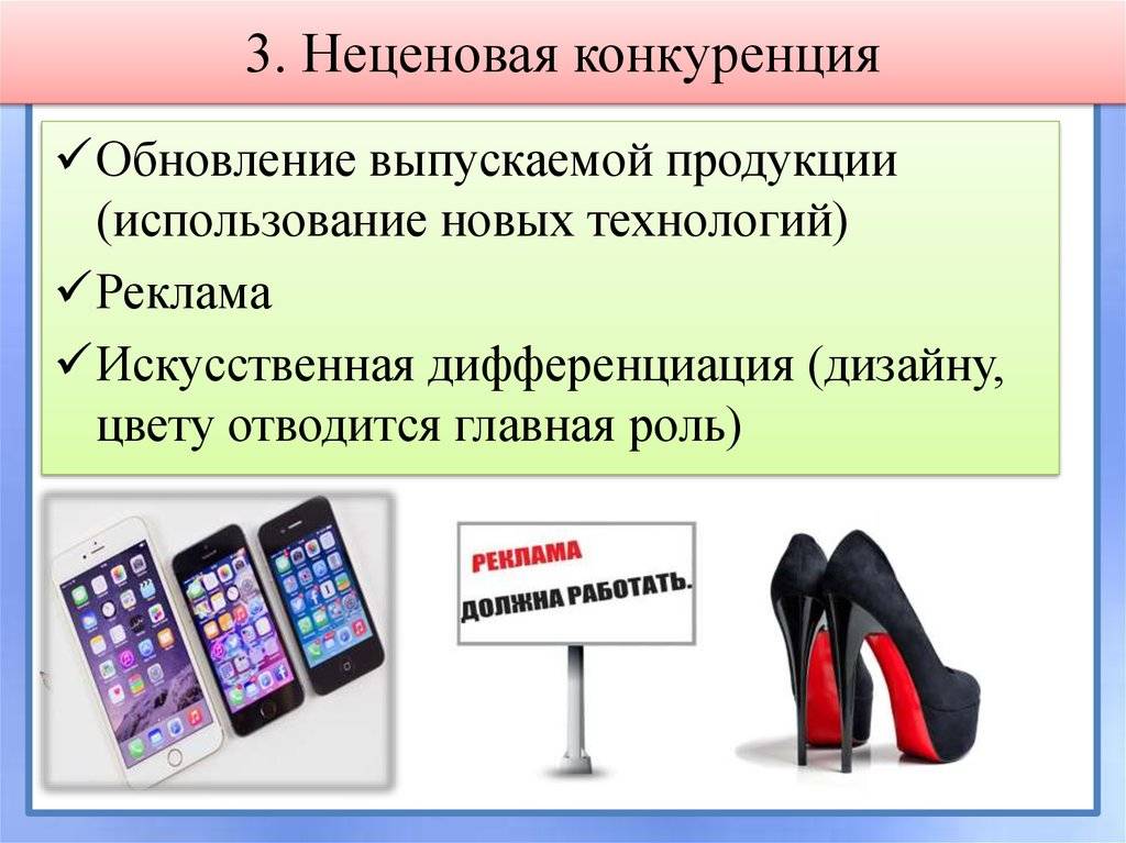 Ценовая конкуренция в условиях современного рынка