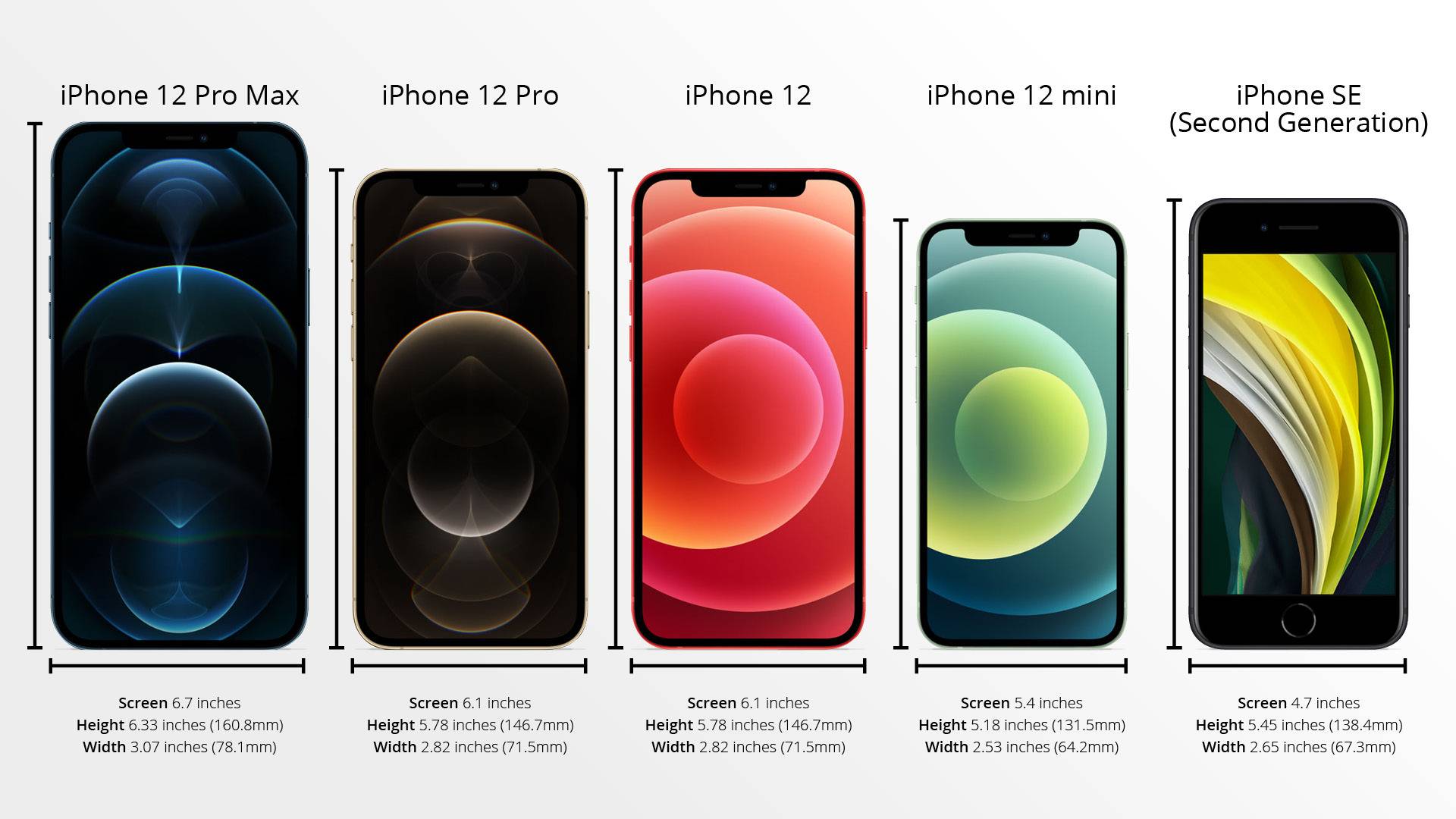 Разница между iphone x и xr: какой выбрать?