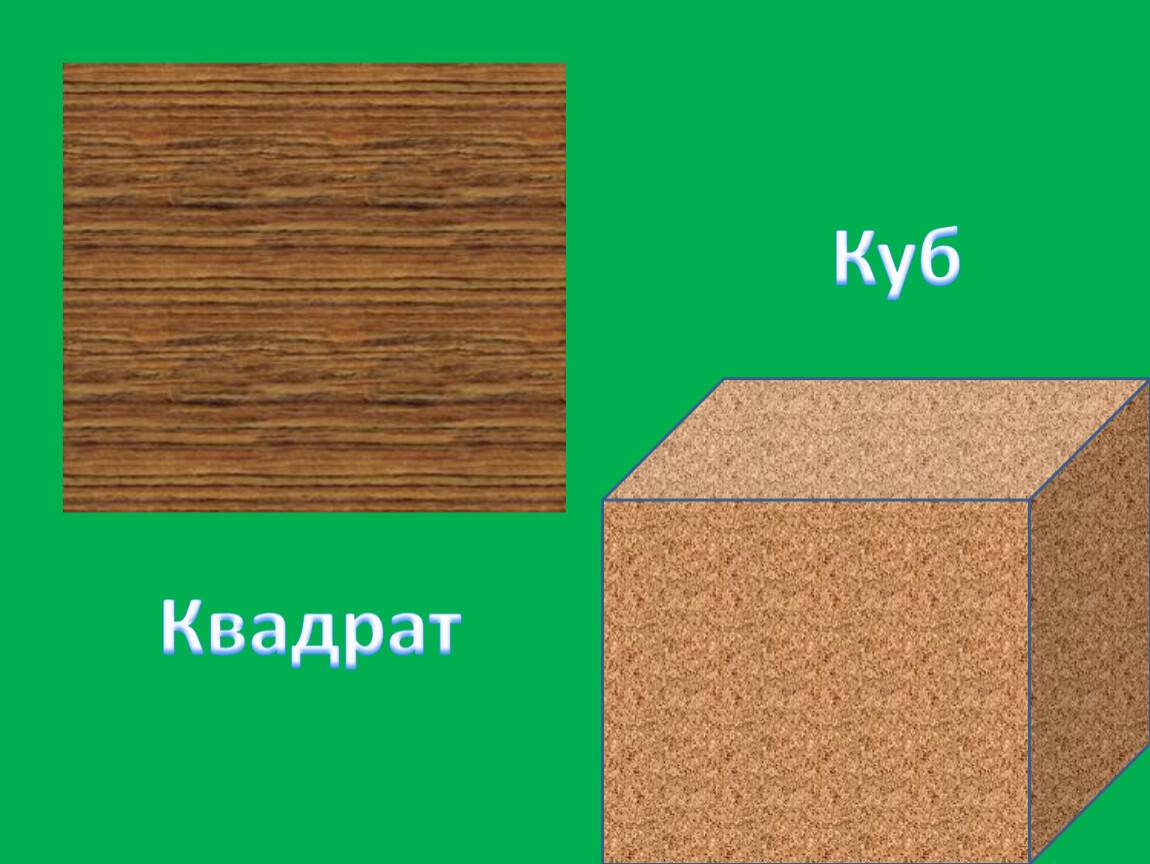Как объяснить ребенку чем отличается квадрат от куба