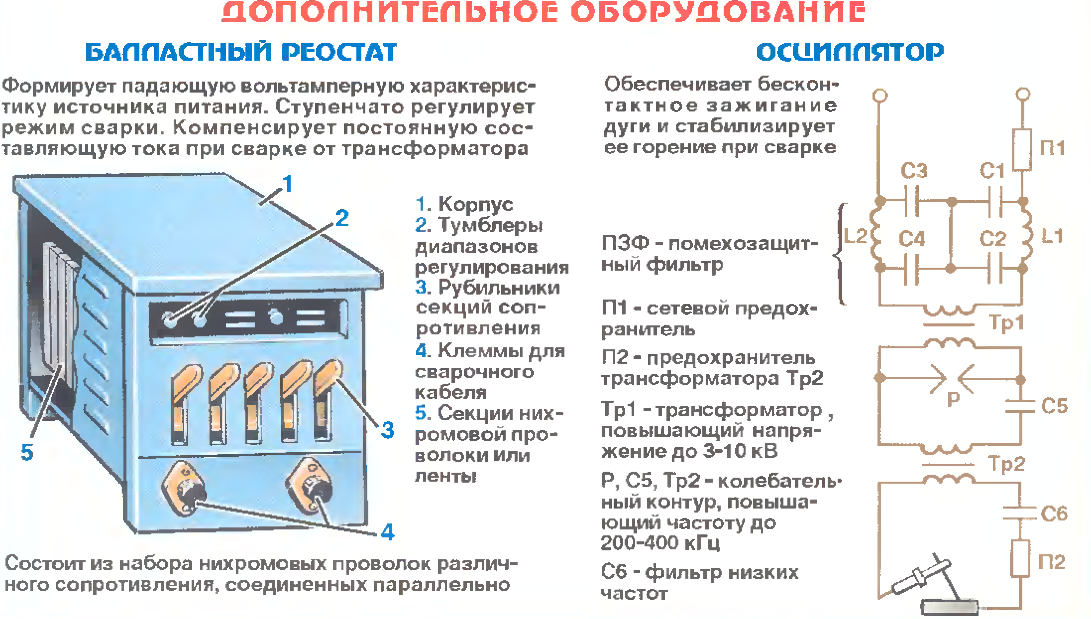 Разница между преобразователем напряжения и трансформатором | сравните разницу между похожими терминами - технология - 2024