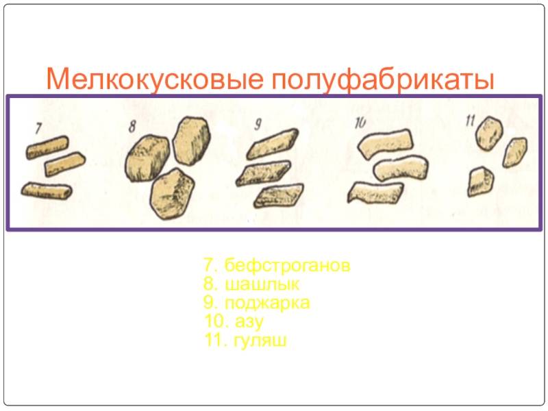 Чем отличается гуляш от бефстроганов из говядины - questquotient.ru