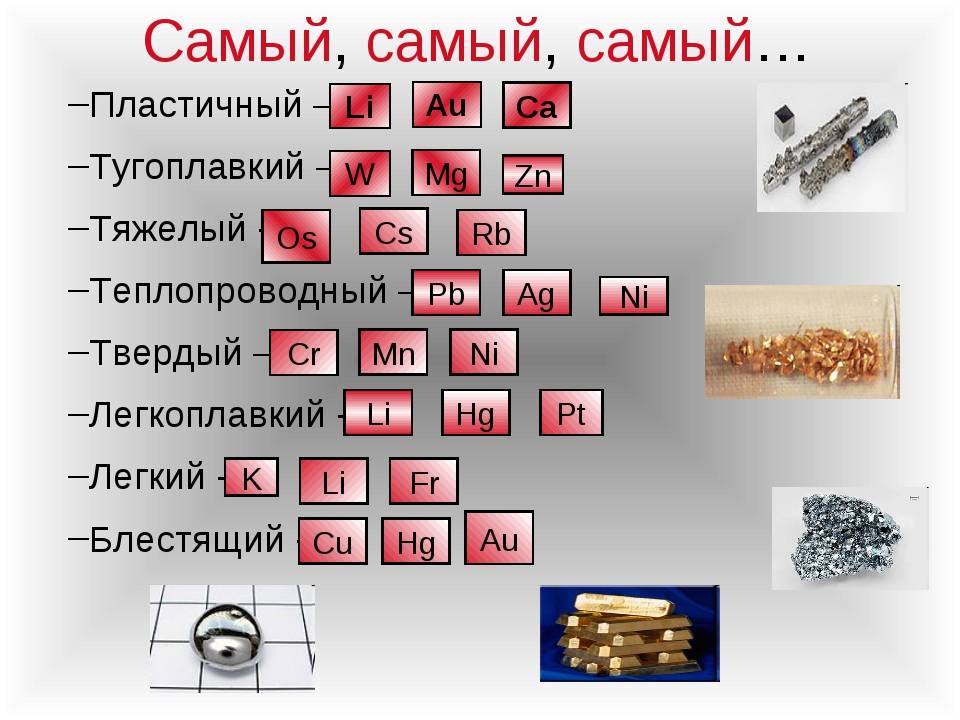 Самые твердые металлы в мире. самый твердый металл в мире легкие и прочные сплавы металлов