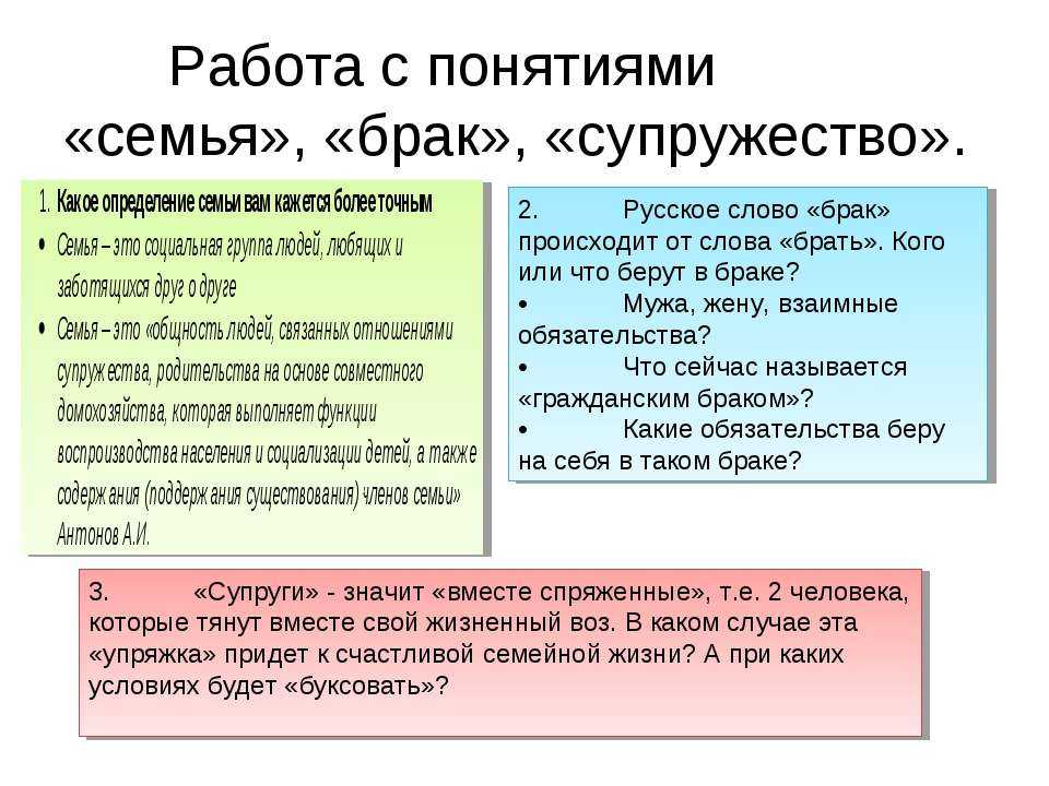 «жена» или «супруга» как правильно юридически