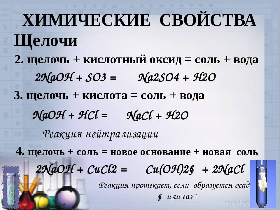 Разница между кислотой и щелочью - новости 2024