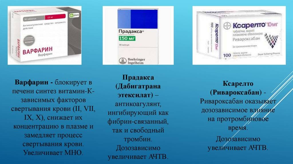 Отличие препаратов ксарелто и эликвис - как они отличаются? - protipsgig.ru