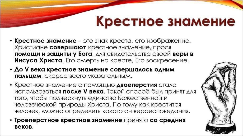 Как правильно креститься