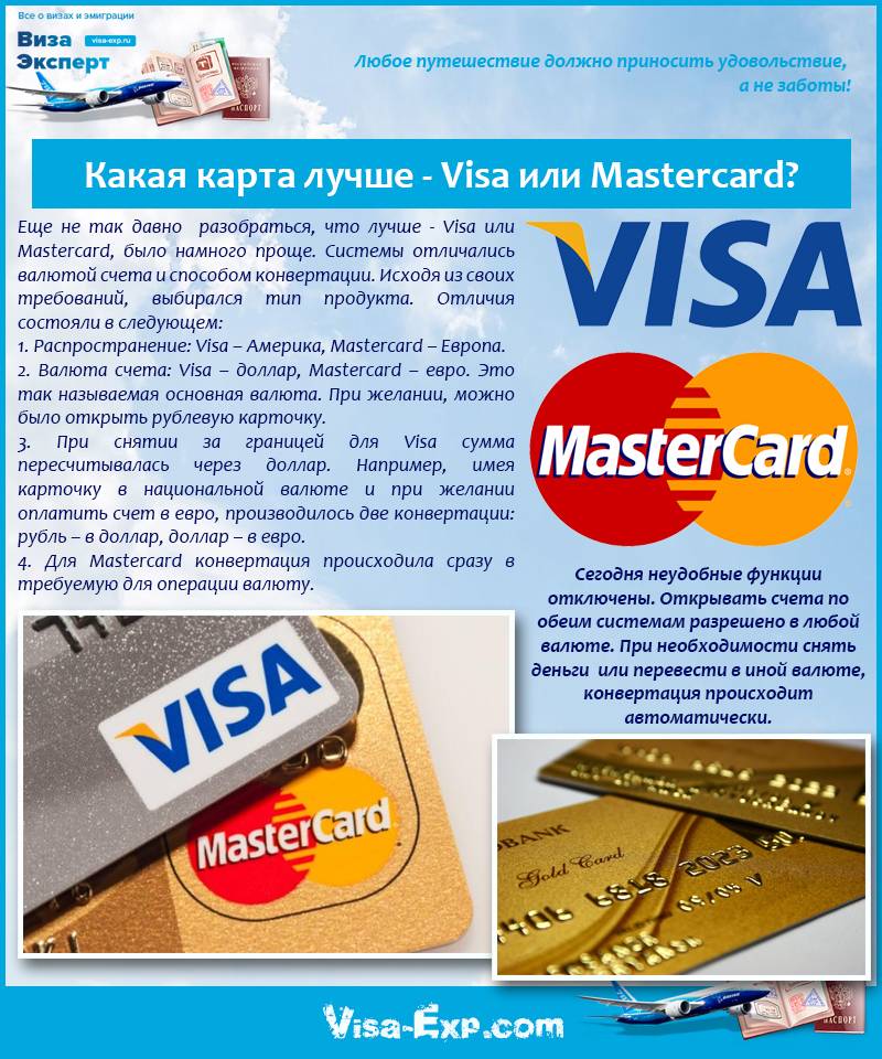 Карту какой платежной системы выбрать – «visa», «mastercard» или «мир»?
