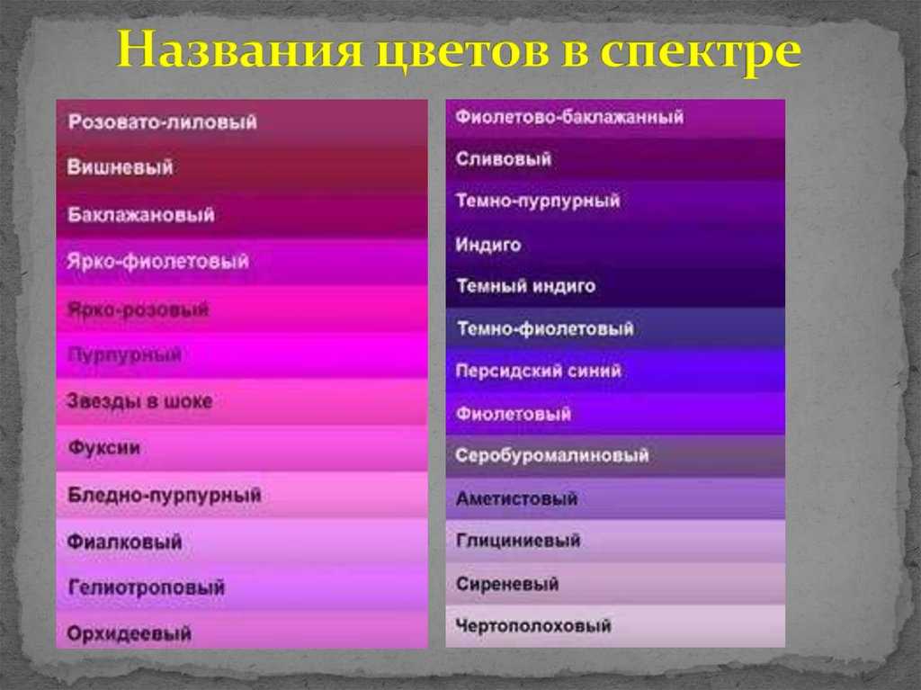 Фиолетовый