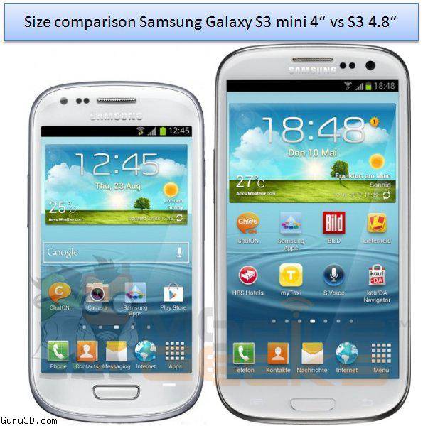Обзор samsung galaxy s iii (i9300). гармоничное сочетание положительных качеств