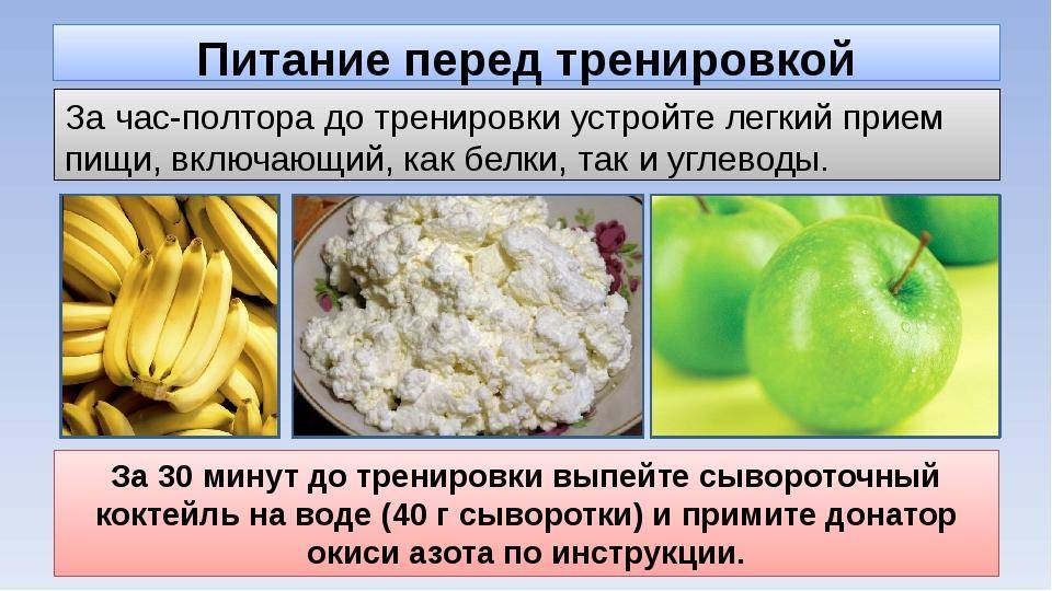Что есть перед тренировкой - когда, зачем и почему