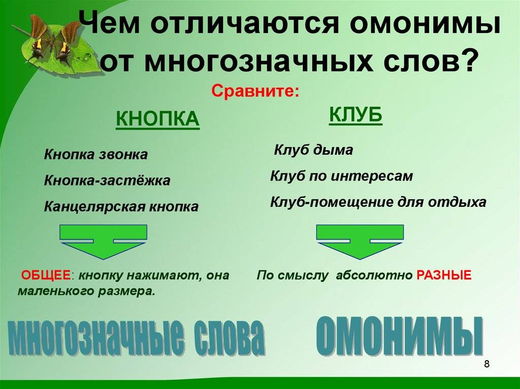 Многозначные слова – что это такое, как они возникают и чем отличаются от омонимичных