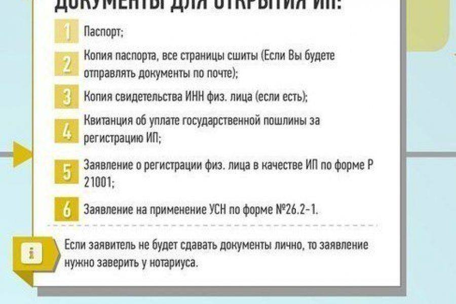 Как открыть свой магазин одежды
