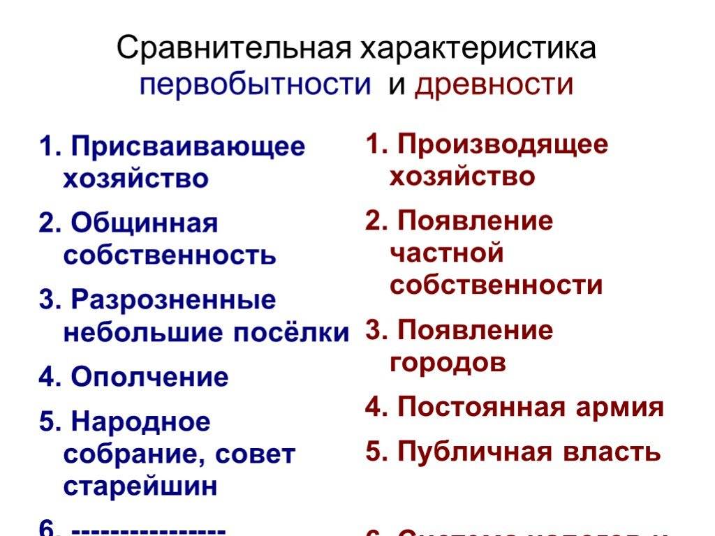 Преимущества производящего хозяйства перед присваивающим