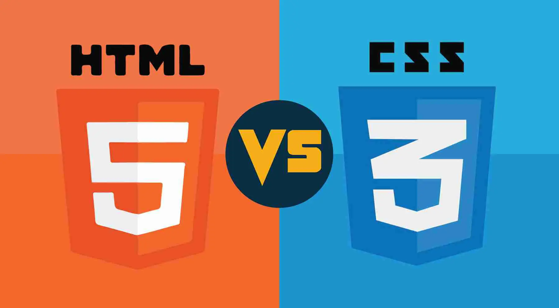 Html styles - css