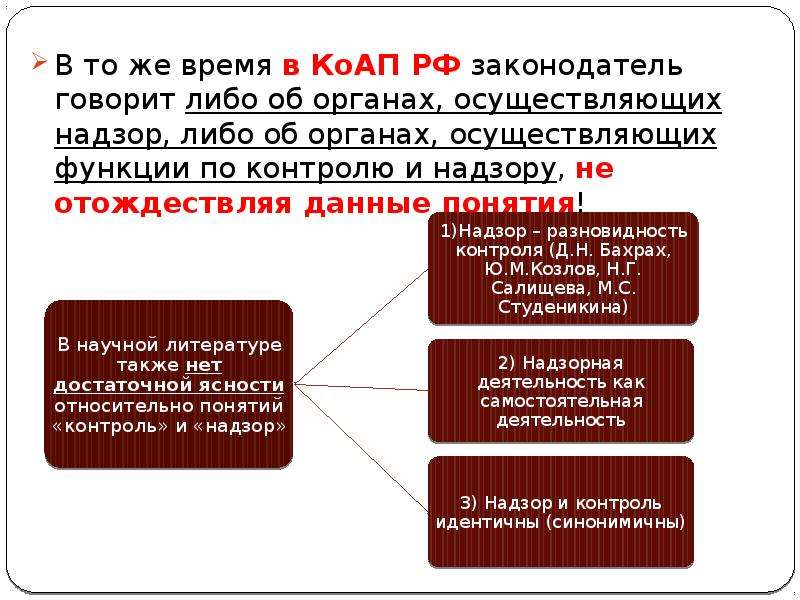 Различия между контролем и надзором