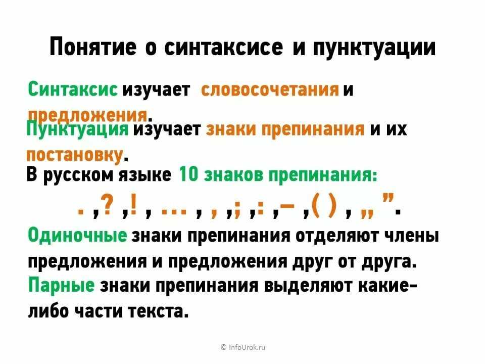 Пунктуация (или знаки препинания)