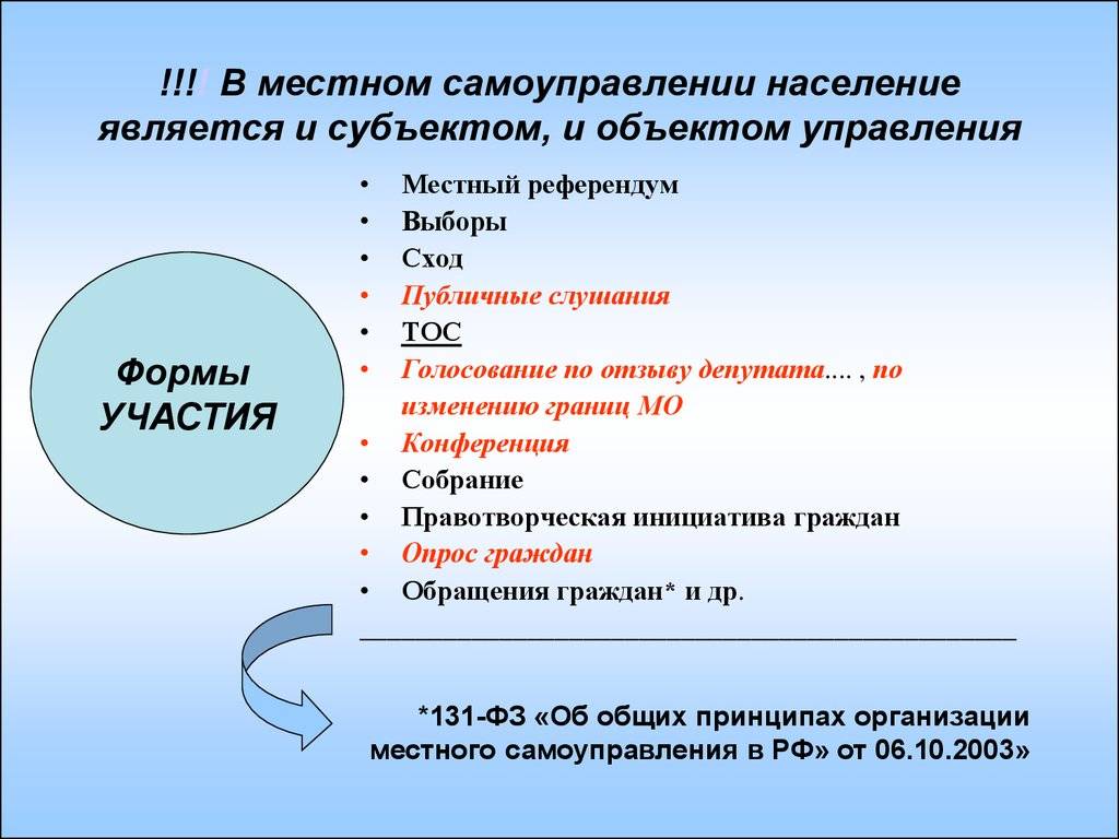Управление как объект административно-правового регулирования. исполнительная власть