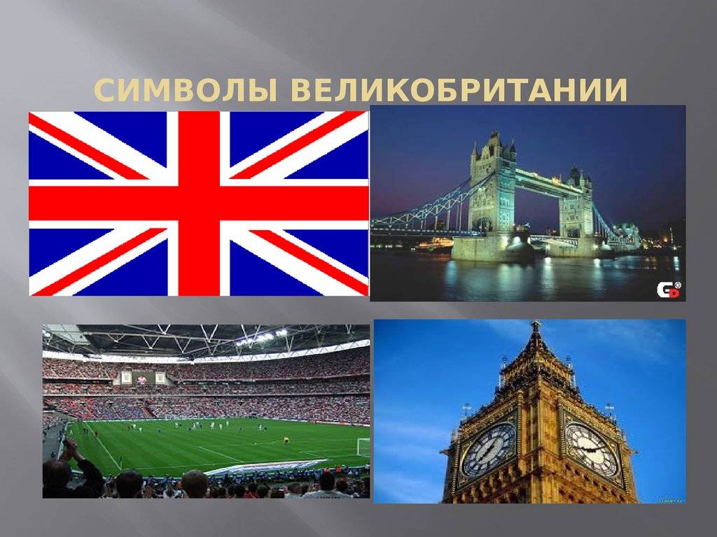 Символы великобритании