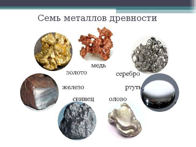 Как определить медь железо - pro-infosearch.ru