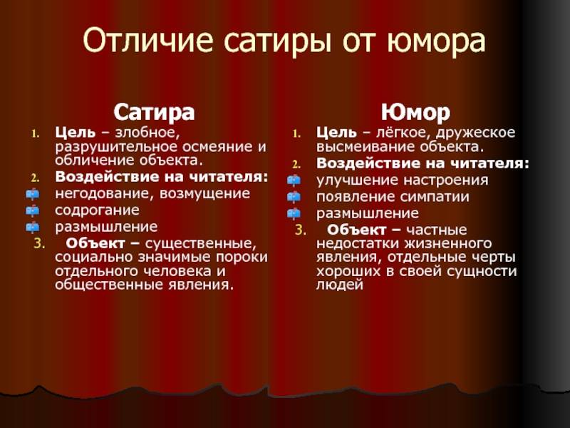 Сарказм - значение слова, признаки и примеры из литературы