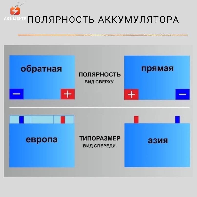 Полярность аккумулятора прямая и обратная: как определить и на что влияет