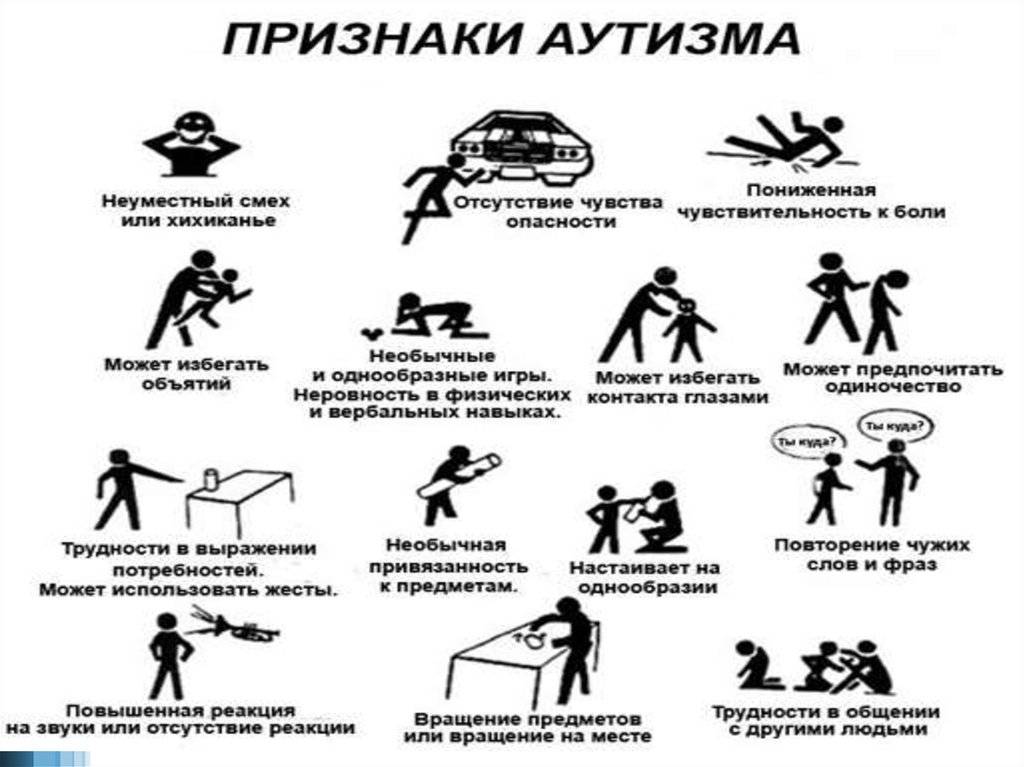 Вопрос-ответ.   что такое синдром аспергера и высокофункциональный аутизм?