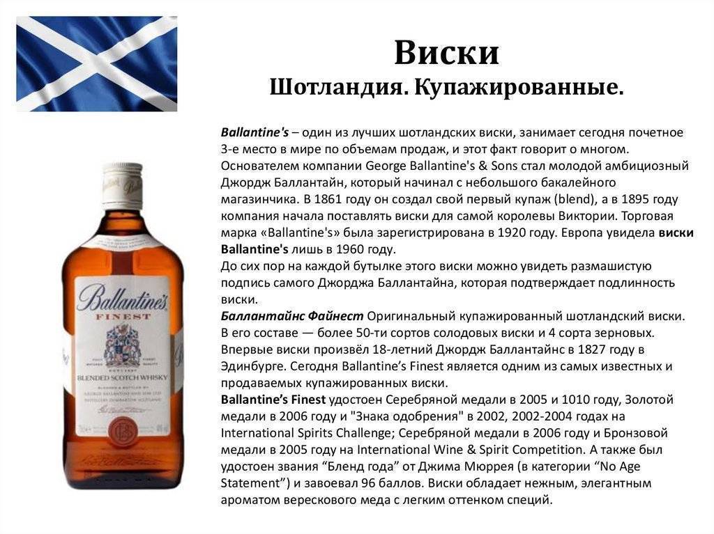Что такое купажированный виски и чем он отличается от односолодового?