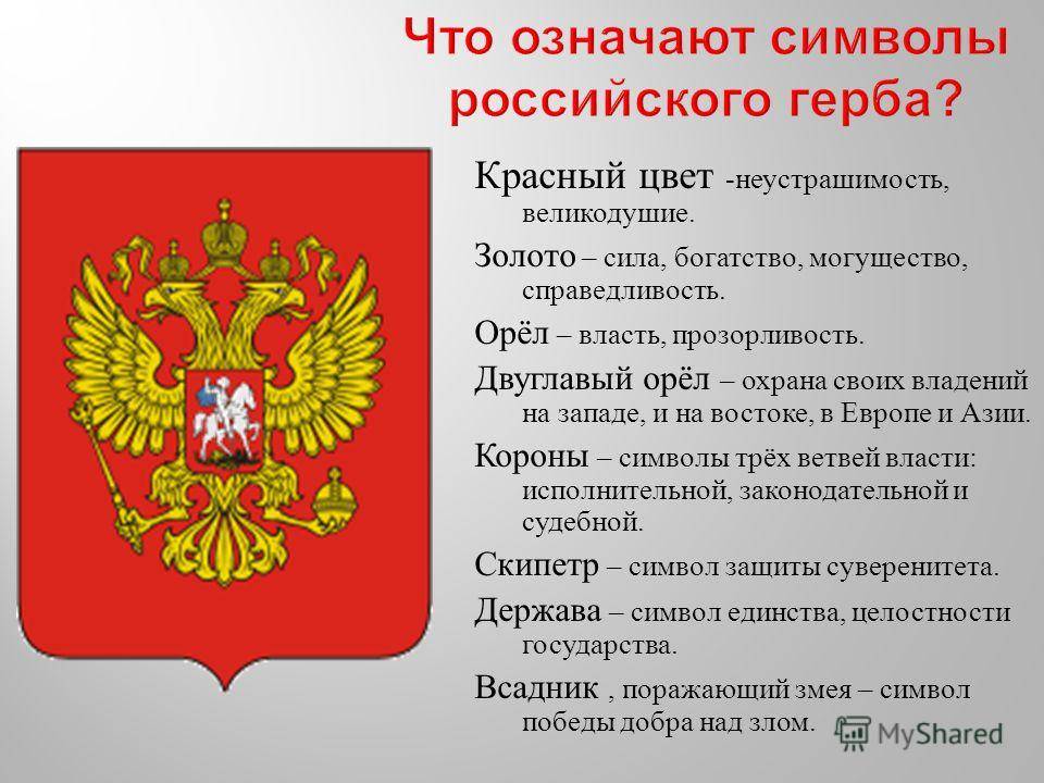Наследие рима: что означает орел на гербе россии