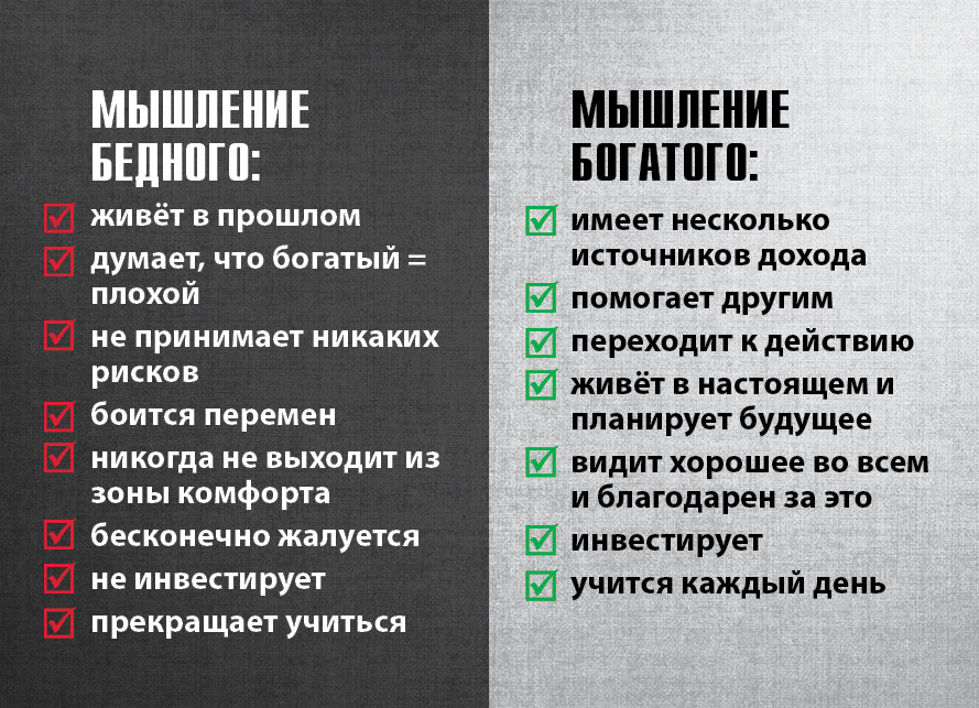 Разница между доходом и богатством (бизнес) | разница между похожими объектами, словами и терминами.