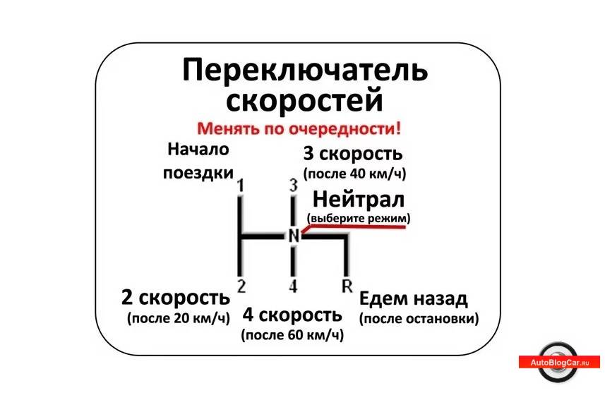 Как правильно переключать передачи на механике | avtoskill.ru