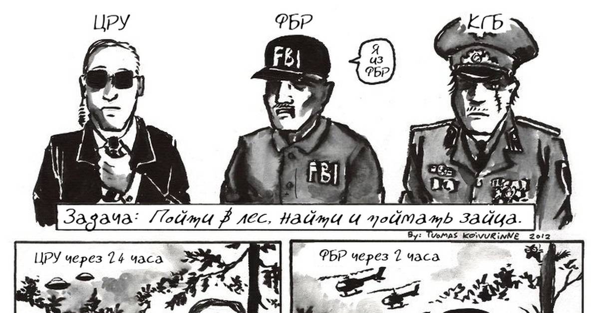 Cia vs fbi - difference and comparison | diffen