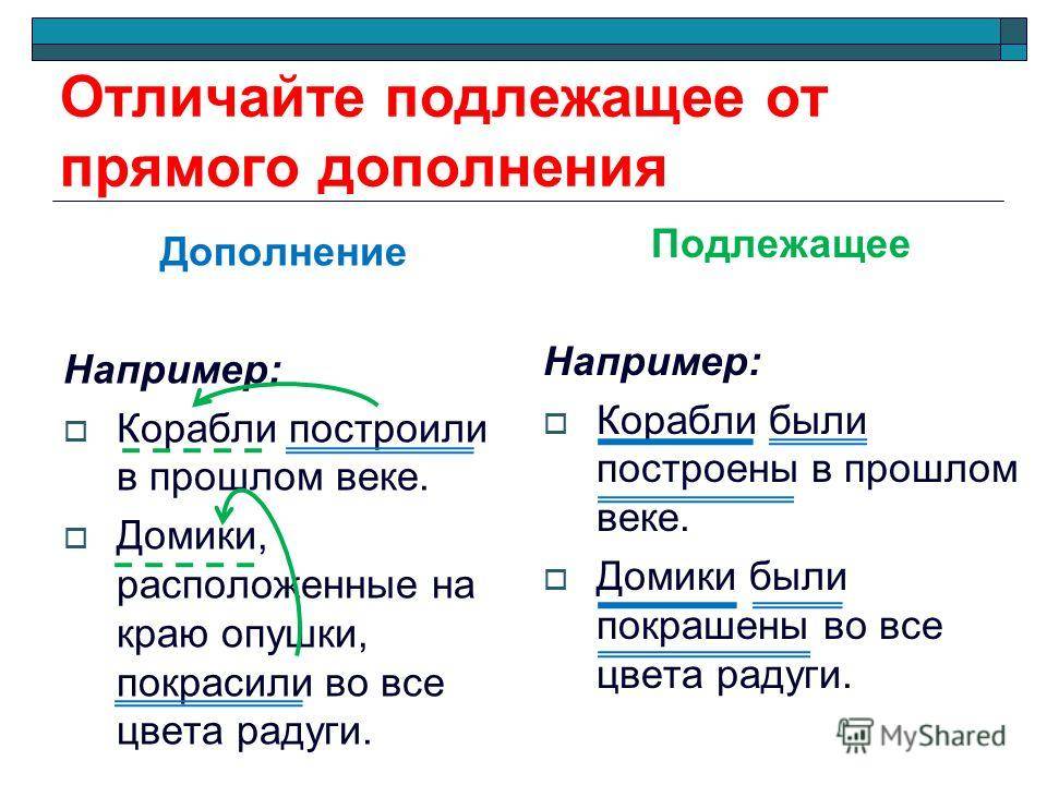 В чем разница между сказуемым и подлежащим