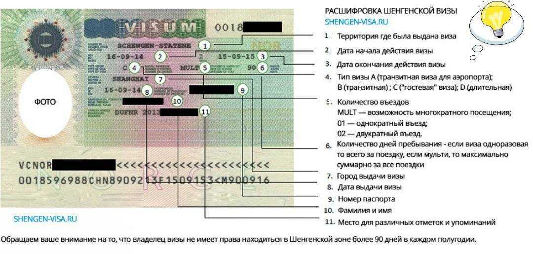 Все, что полезно знать о рабочей визе