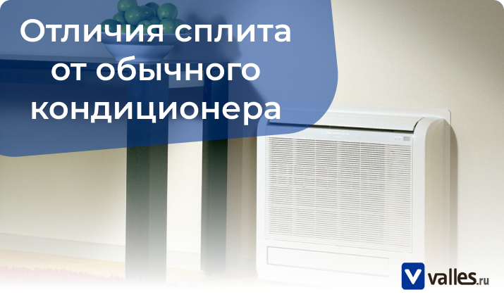 Что такое бытовой моноблочный кондиционер