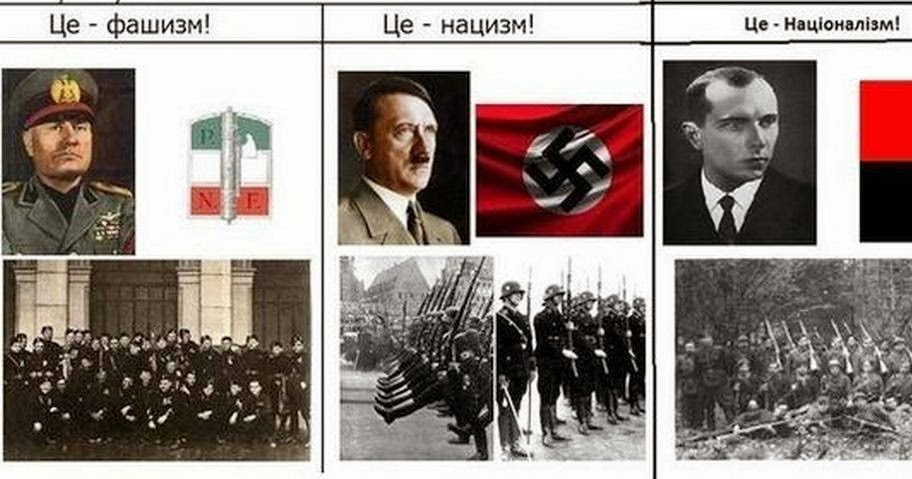 Что такое национализм, кто такие националисты и какие есть виды национализма - узнай что такое