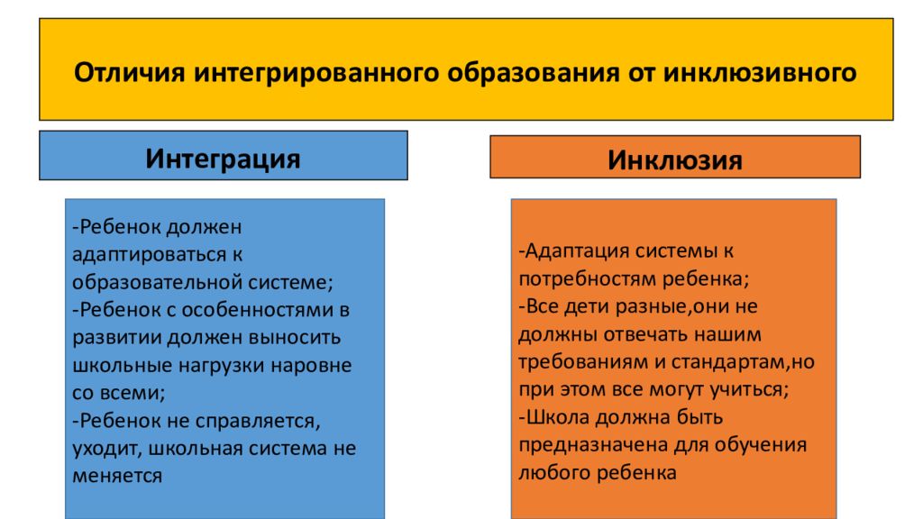 В чем разница между образованием и образованностью | в чем разница