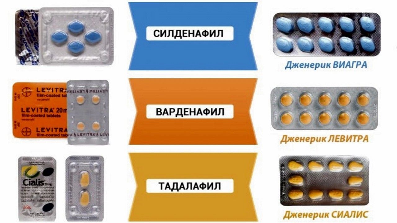 Тадалафил или силденафил: что лучше из препаратов и какая между ними разница